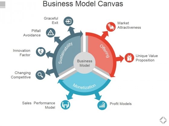 Detail Template Canvas Ppt Nomer 21