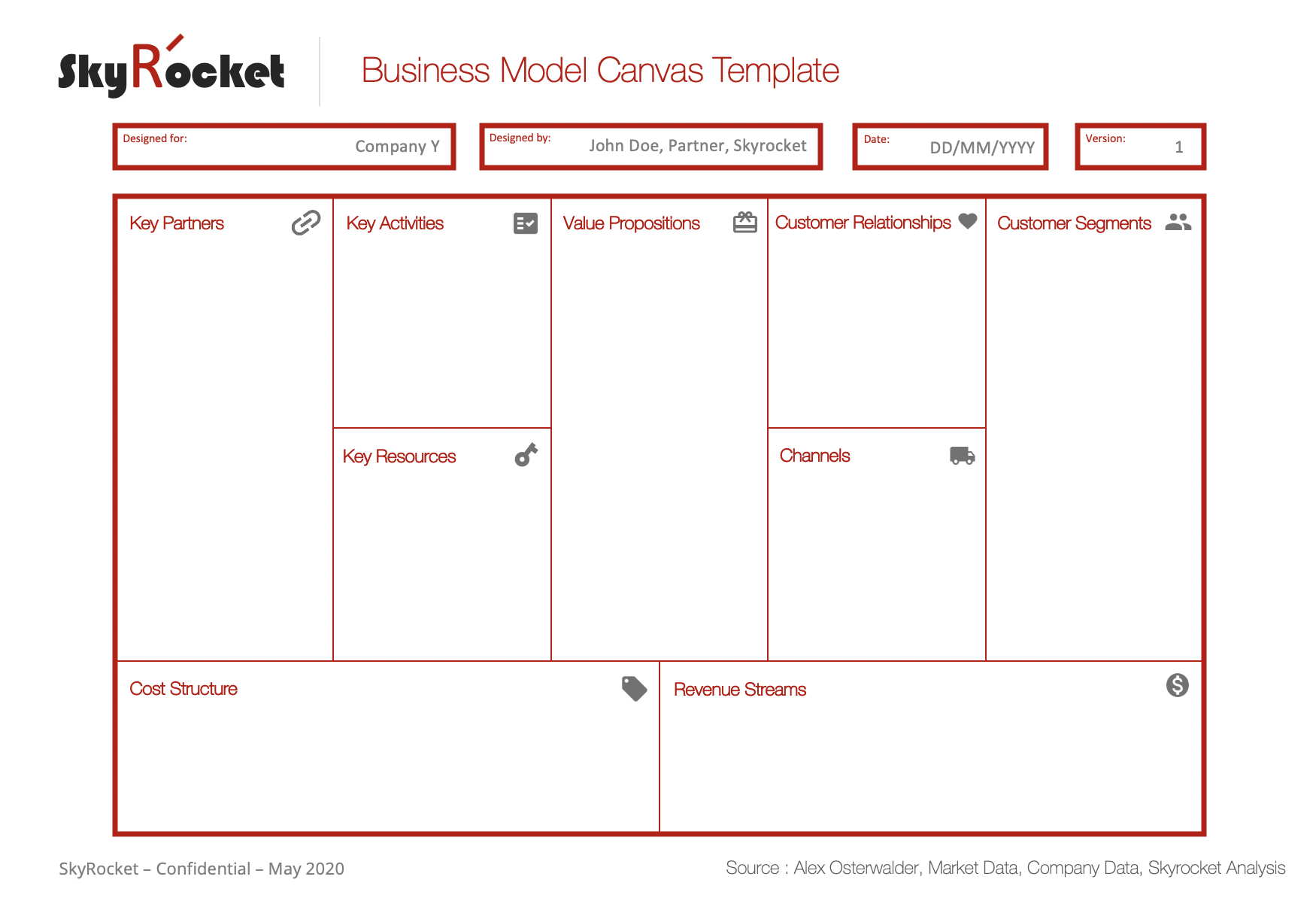 Detail Template Canvas Ppt Nomer 33