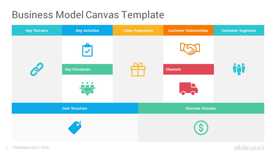 Detail Template Canvas Ppt Nomer 41