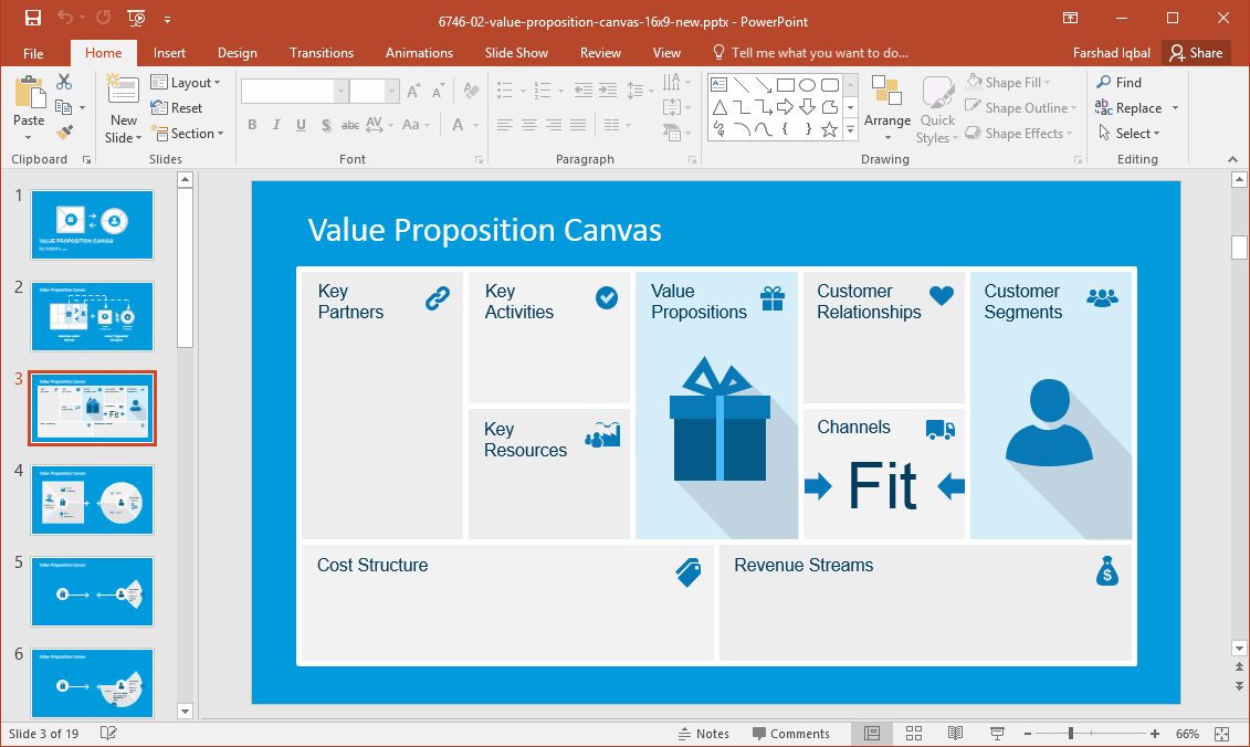 Detail Template Canvas Ppt Nomer 6