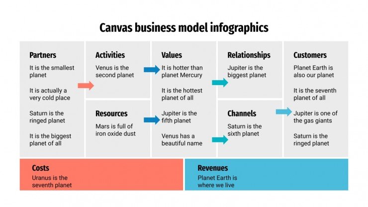 Detail Template Canvas Ppt Nomer 48