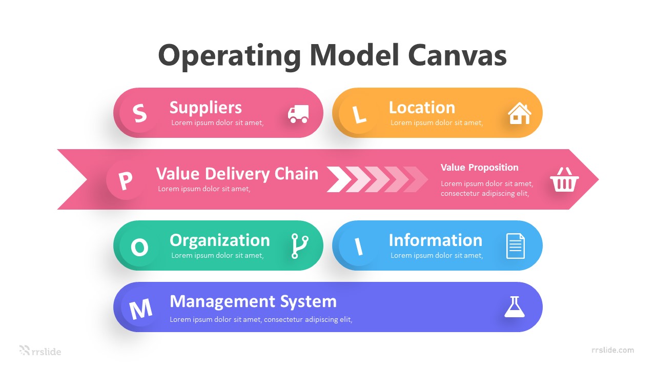 Detail Template Canvas Ppt Nomer 49