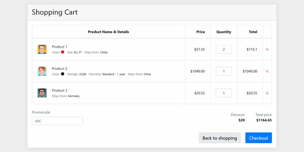 Detail Template Cart Bootstrap Nomer 4