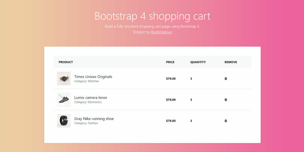 Detail Template Cart Bootstrap Nomer 30