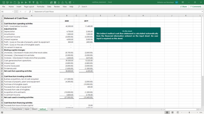 Detail Template Cash Flow Excel Nomer 18