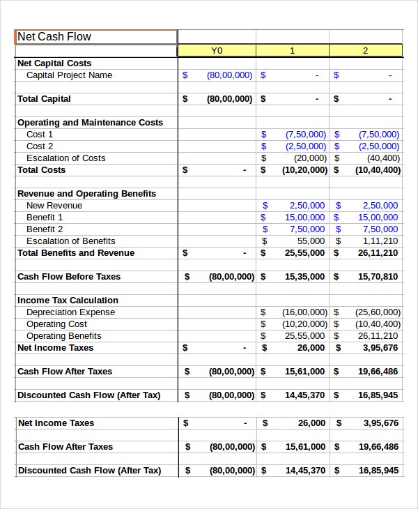 Detail Template Cash Flow Excel Nomer 20