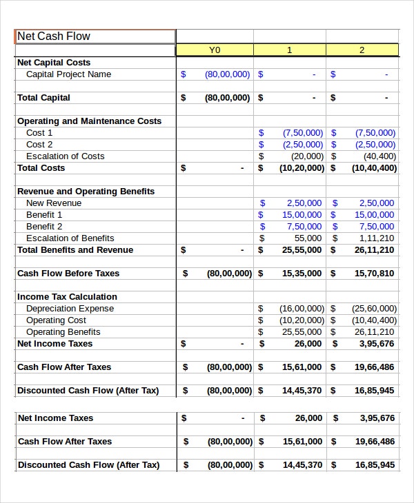 Detail Template Cash Flow Excel Nomer 20