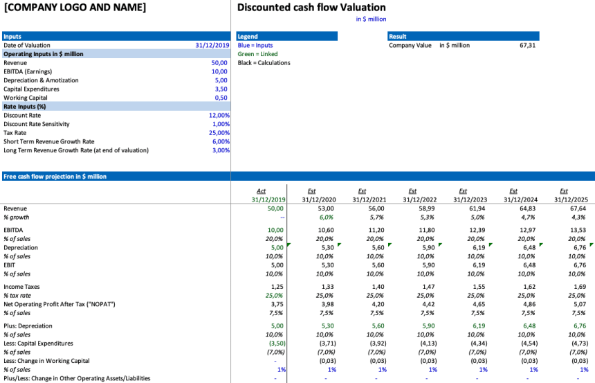 Detail Template Cash Flow Excel Nomer 53