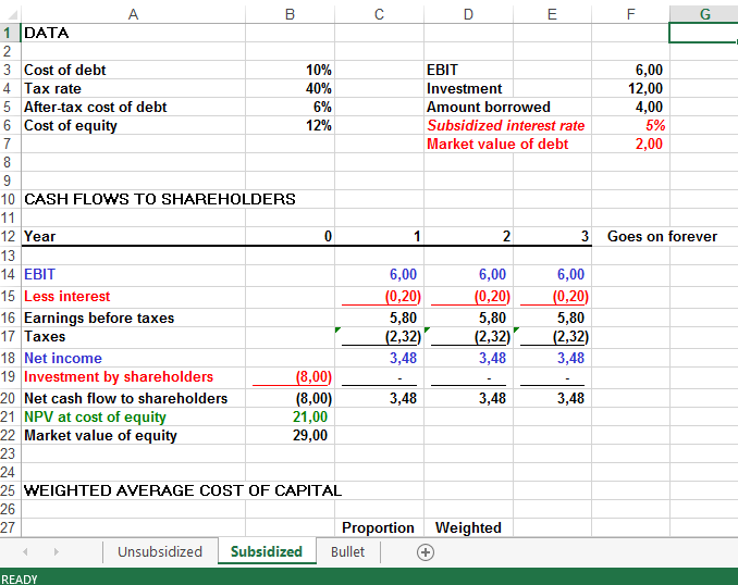 Detail Template Cash Flow Excel Nomer 54