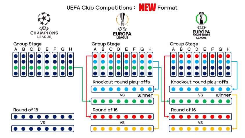 Detail Template Champions League Nomer 20