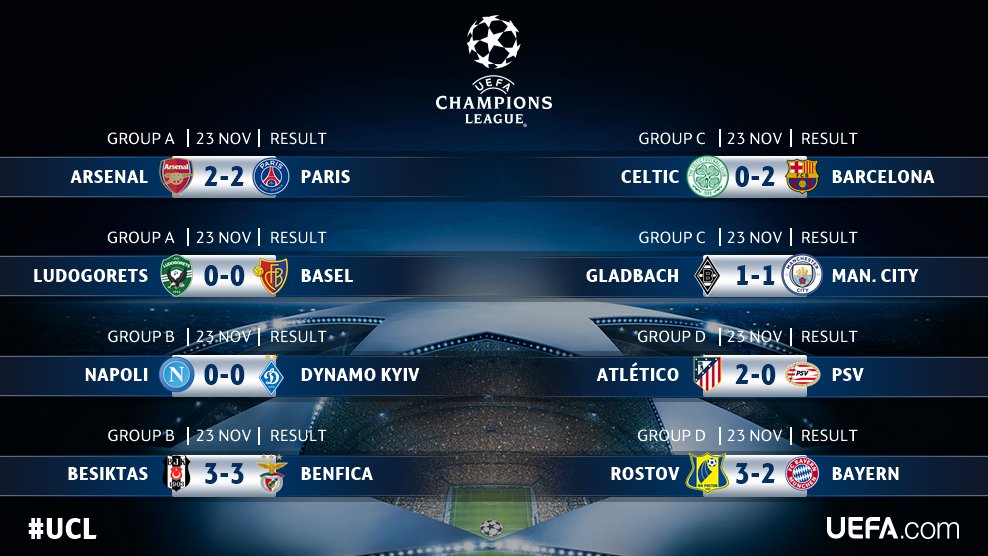 Detail Template Champions League Nomer 28