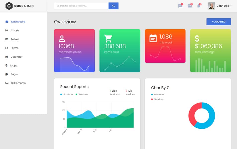 Detail Template Cool Admin Nomer 11