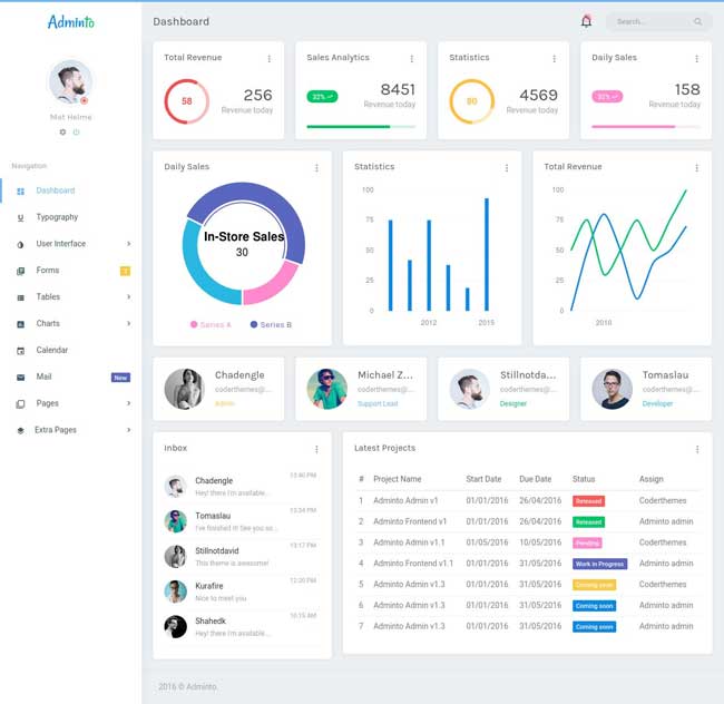 Detail Template Cool Admin Nomer 15