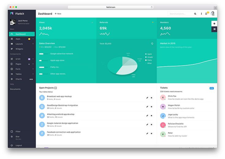 Detail Template Cool Admin Nomer 20