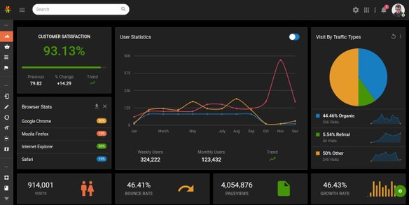 Detail Template Cool Admin Nomer 26