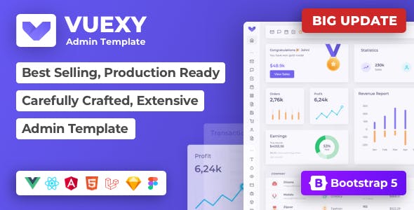 Detail Template Cool Admin Nomer 36