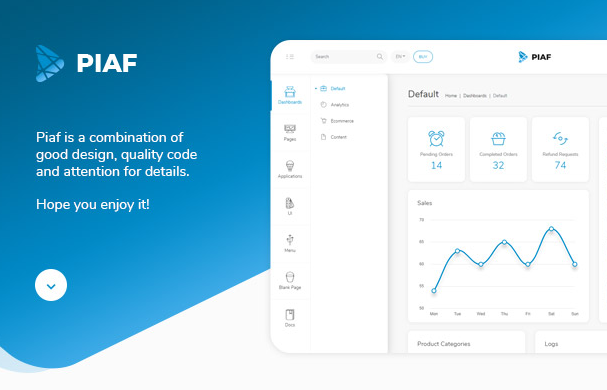Detail Template Cool Admin Nomer 39