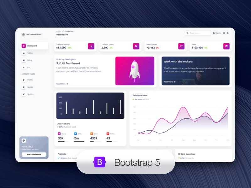 Detail Template Cool Admin Nomer 51