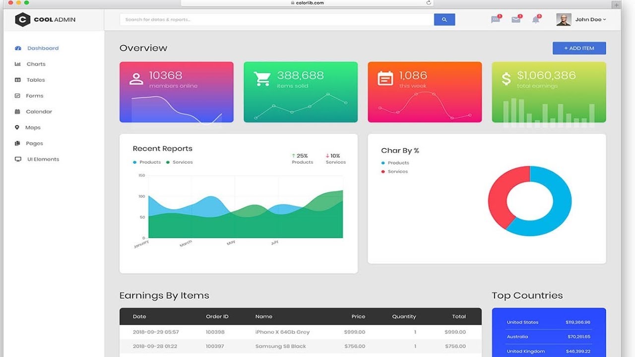 Detail Template Cool Admin Nomer 9