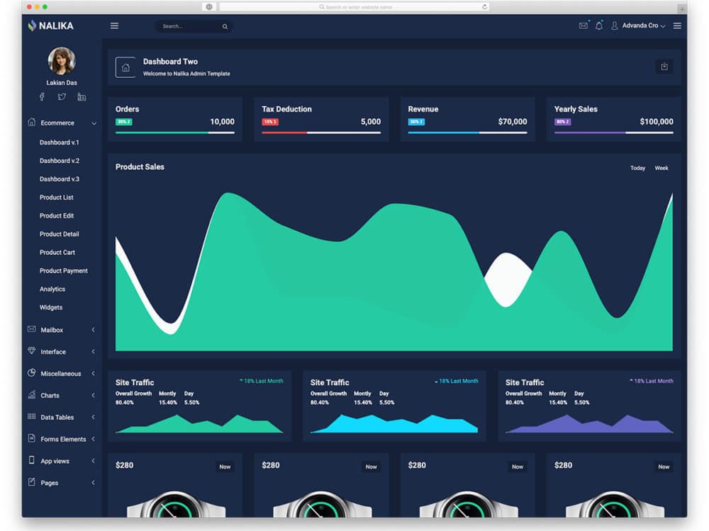 Detail Template Cool Admin Nomer 10