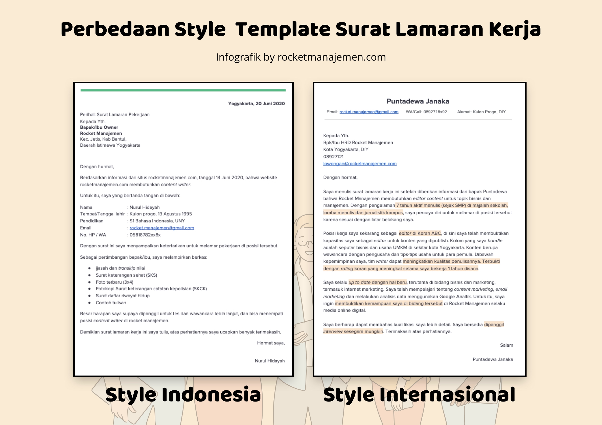 Detail Template Cover Letter Indonesia Nomer 43