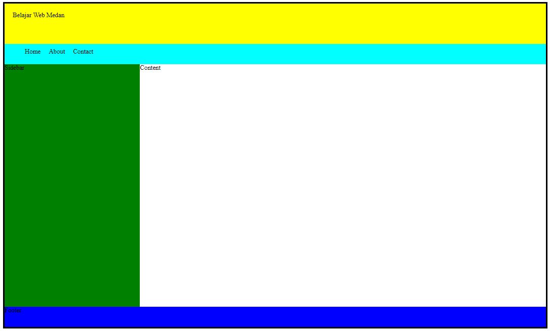 Detail Template Css Sederhana Nomer 17