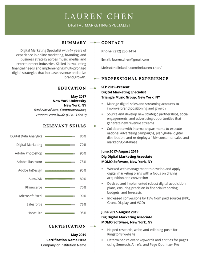 Detail Template Cv 2020 Nomer 21