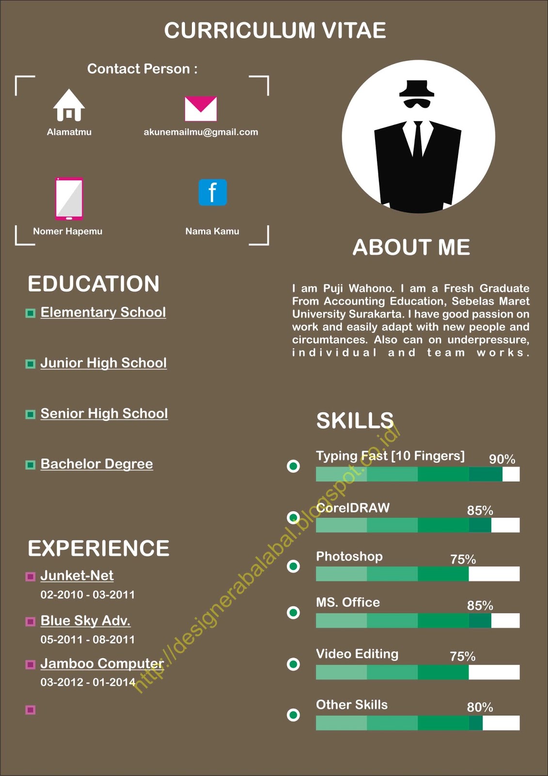 Detail Template Cv Coreldraw Nomer 30