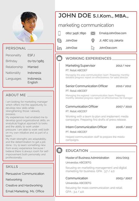 Detail Template Cv Indonesia Nomer 11