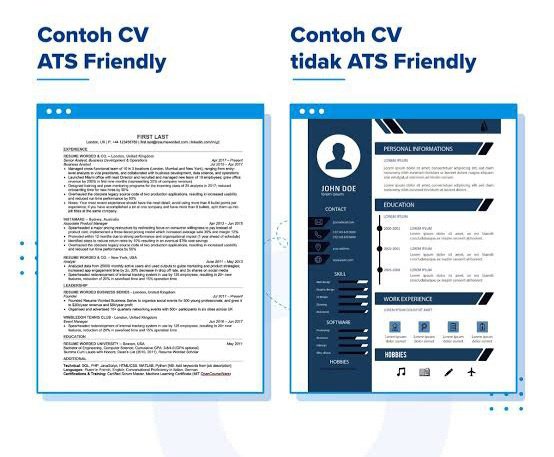 Detail Template Cv Mahasiswa Nomer 36