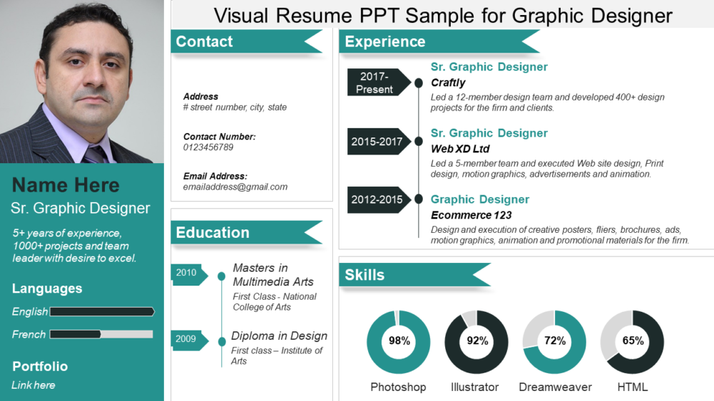 Detail Template Cv Powerpoint Gratis Nomer 39