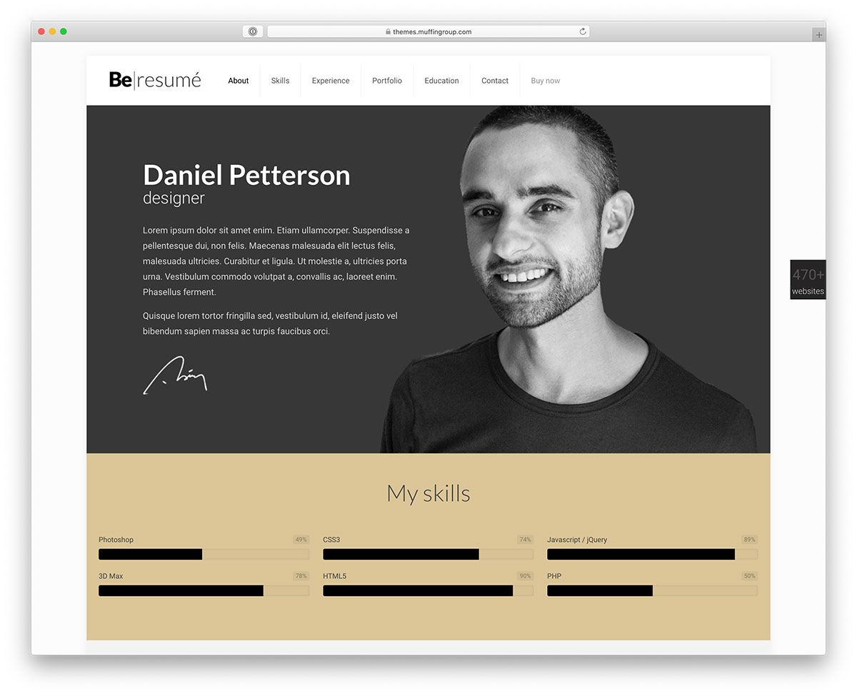 Detail Template Cv Wordpress Nomer 2