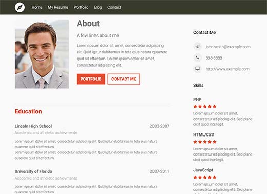 Detail Template Cv Wordpress Nomer 10