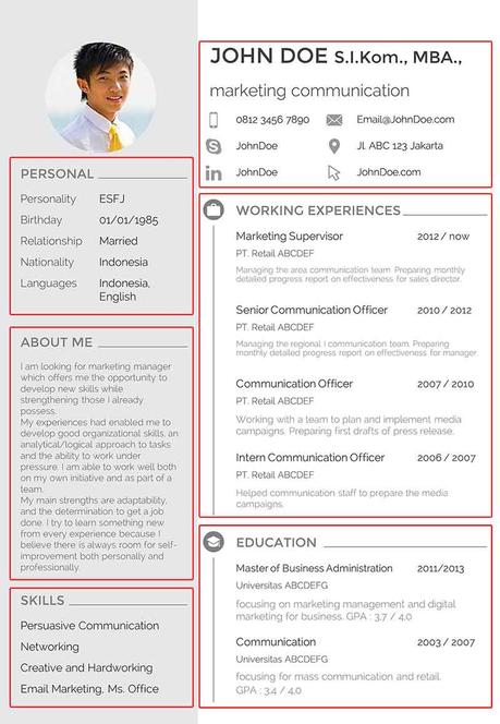 Detail Template Cv Yang Menarik Nomer 29