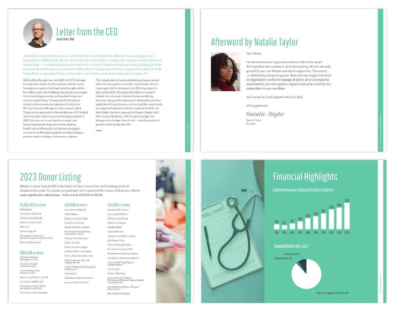 Detail Template Design Report Nomer 16