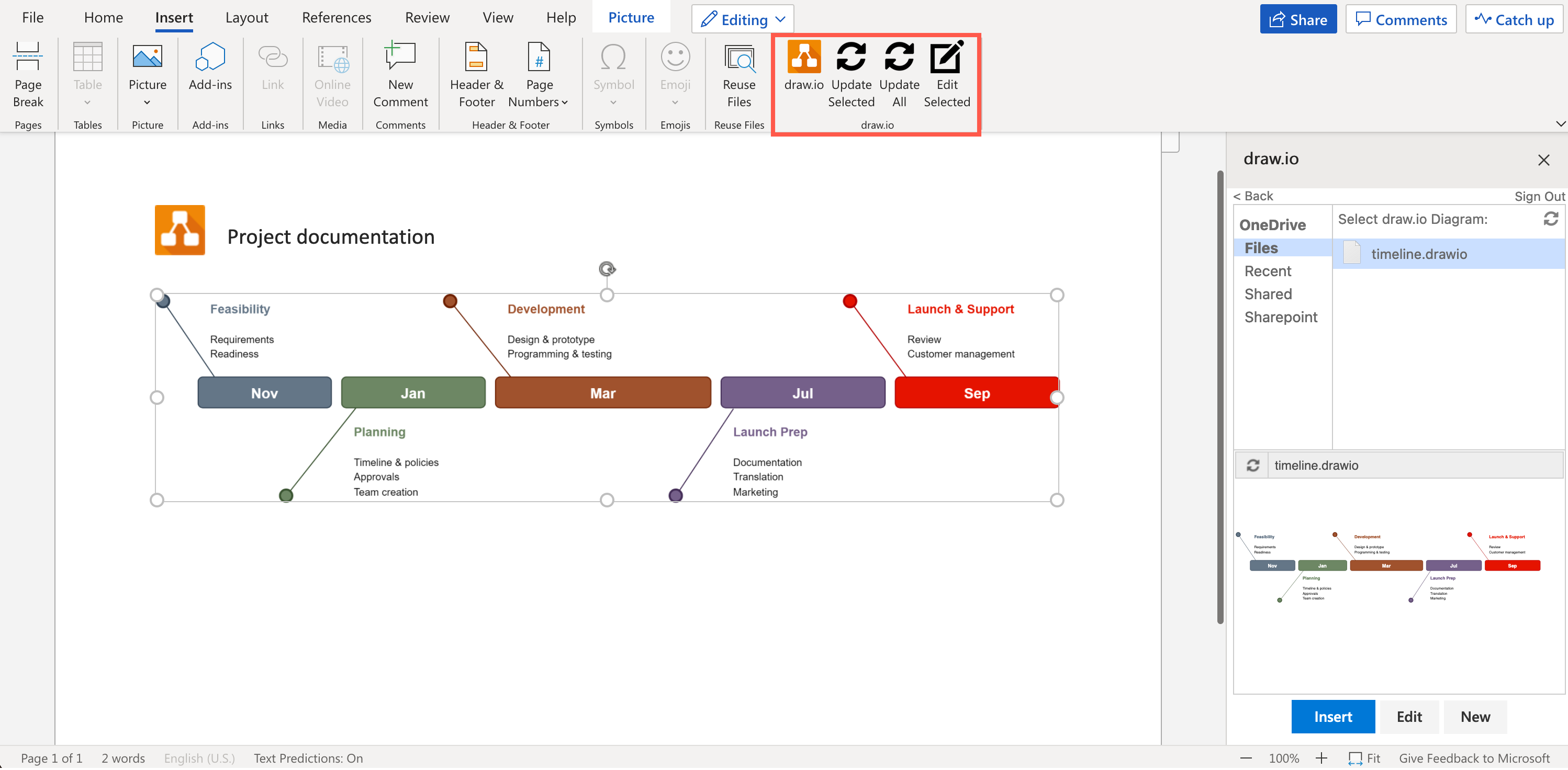 Detail Template Draw Io Nomer 29