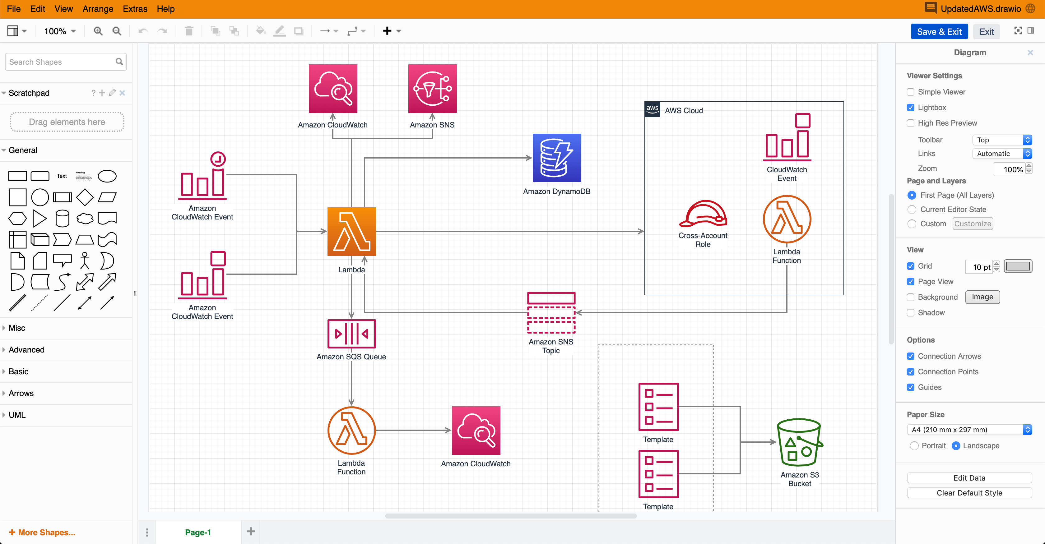 Detail Template Draw Io Nomer 5