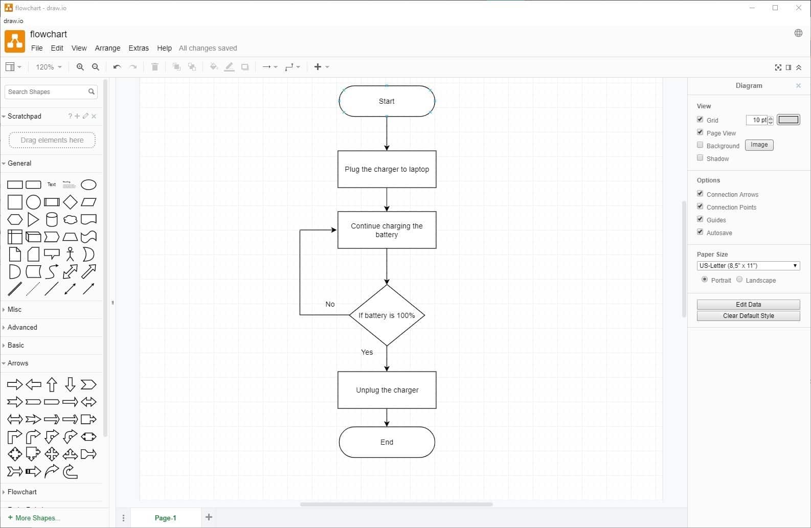 Detail Template Draw Io Nomer 47