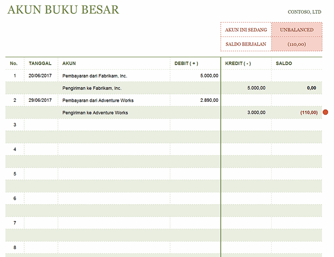 Template Excel Buku Besar - KibrisPDR