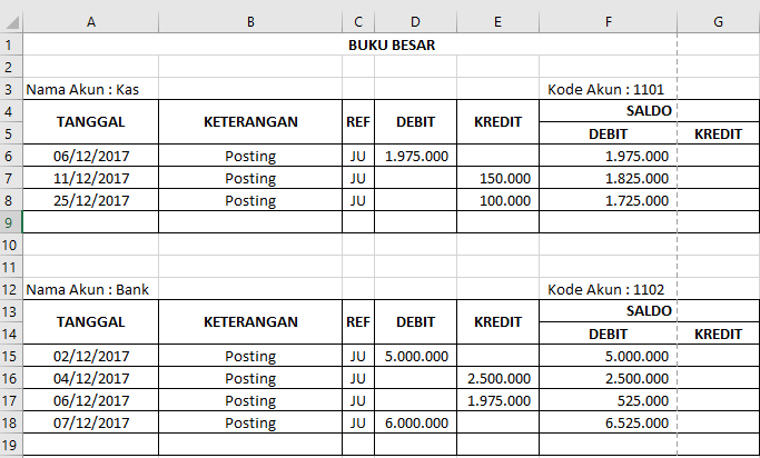 Template Excel Buku Besar 54 Koleksi Gambar Template Excel Buku Besar 54 Koleksi Gambar