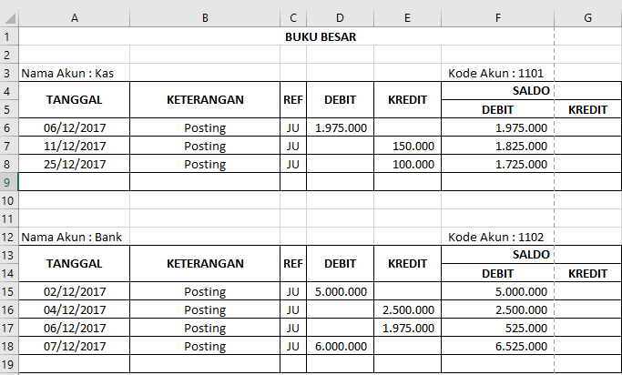 Detail Template Excel Buku Besar Nomer 11