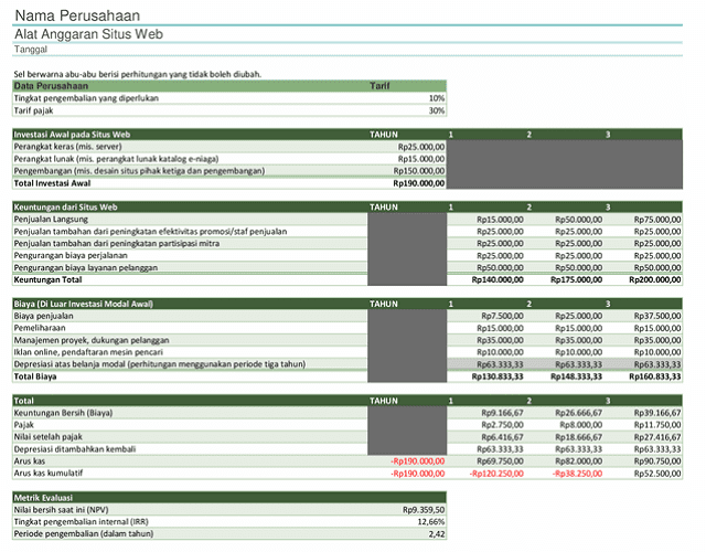 Detail Template Excel Laporan Keuangan Nomer 5