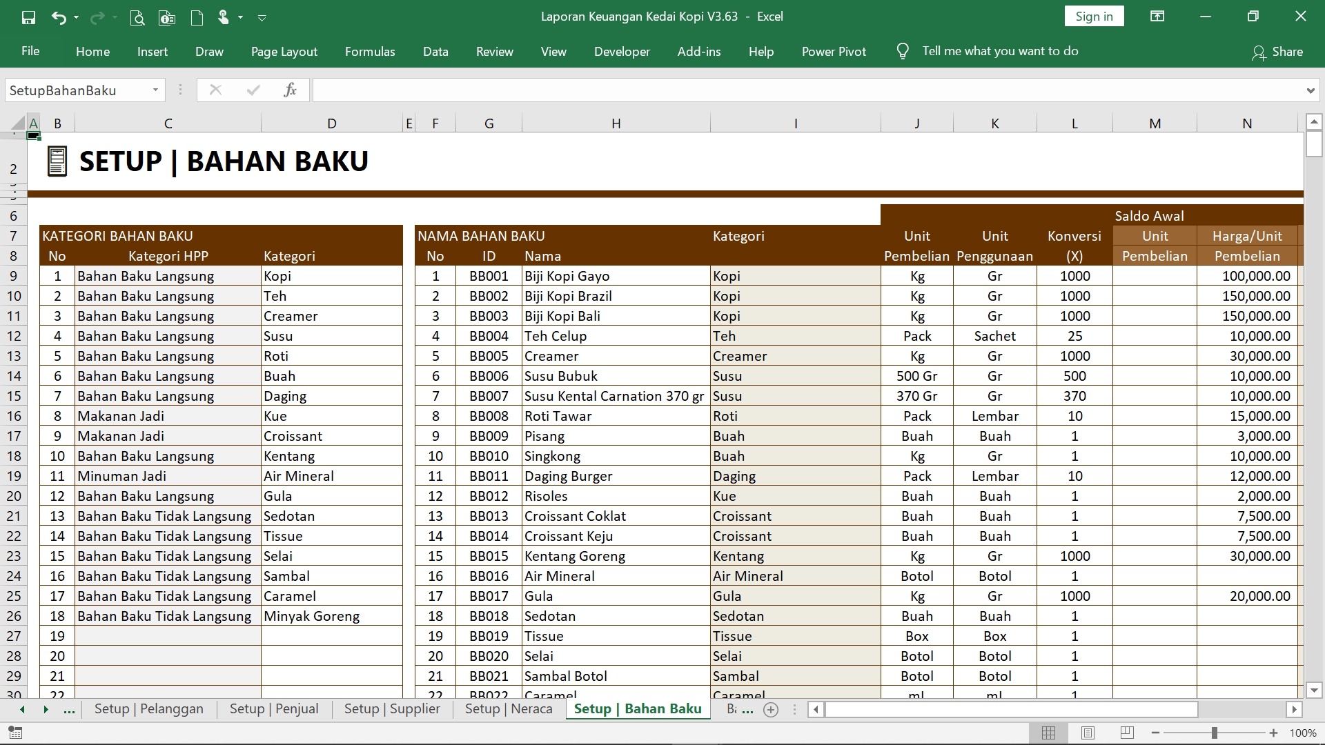 Detail Template Excel Laporan Keuangan Nomer 38