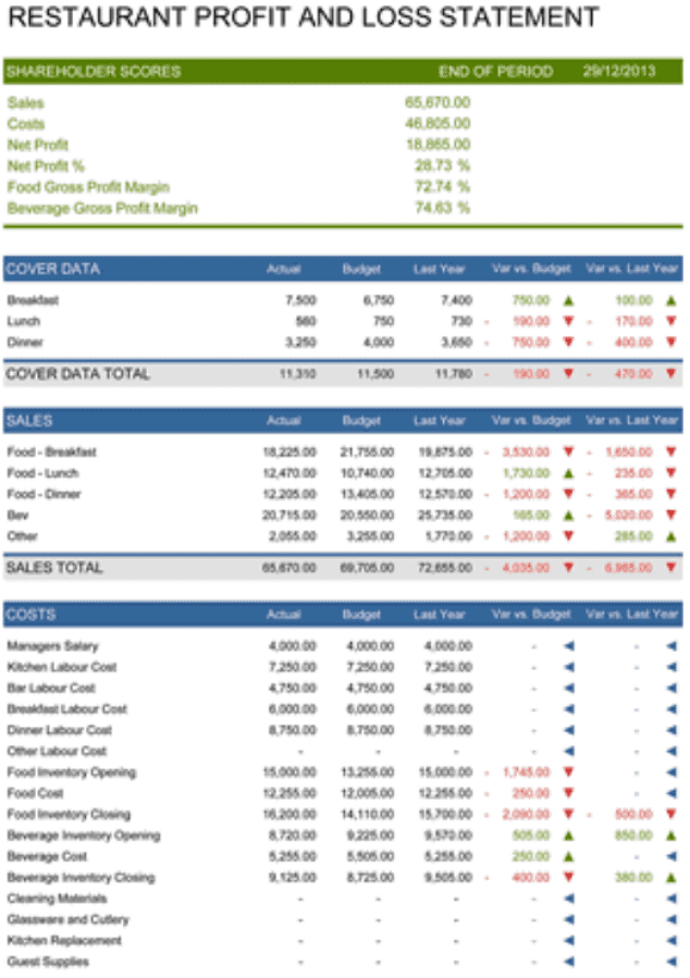 Detail Template Excel Laporan Keuangan Nomer 53