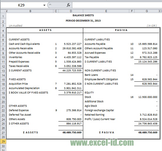 Detail Template Excel Laporan Keuangan Nomer 54