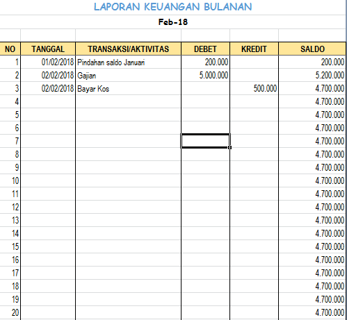 Detail Template Excel Pengeluaran Harian Nomer 15