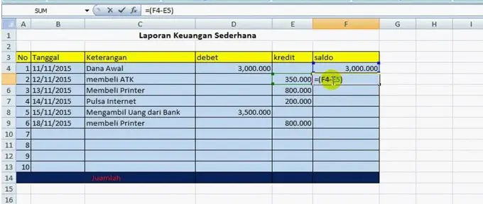 Detail Template Excel Pengeluaran Harian Nomer 30