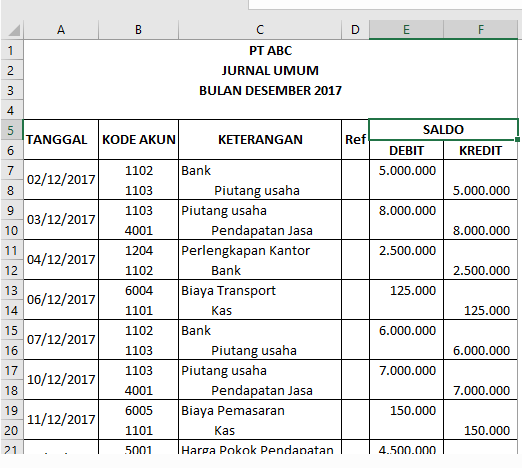 Detail Template Excel Pengeluaran Harian Nomer 44