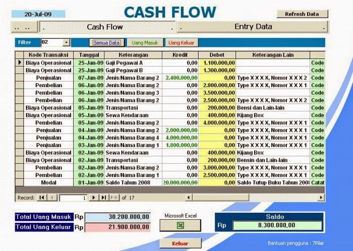 Detail Template Excel Pengeluaran Harian Nomer 47