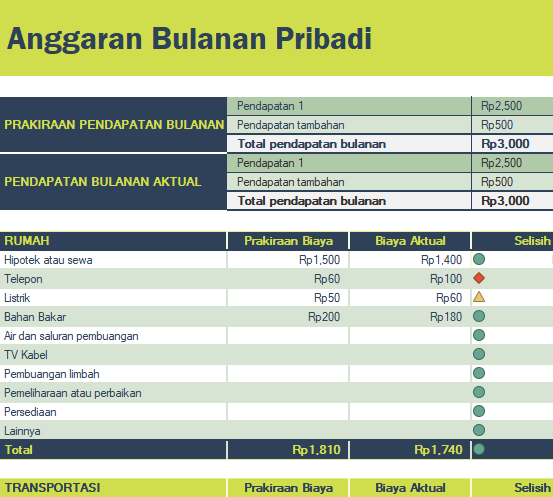 Detail Template Excel Pengeluaran Harian Nomer 7